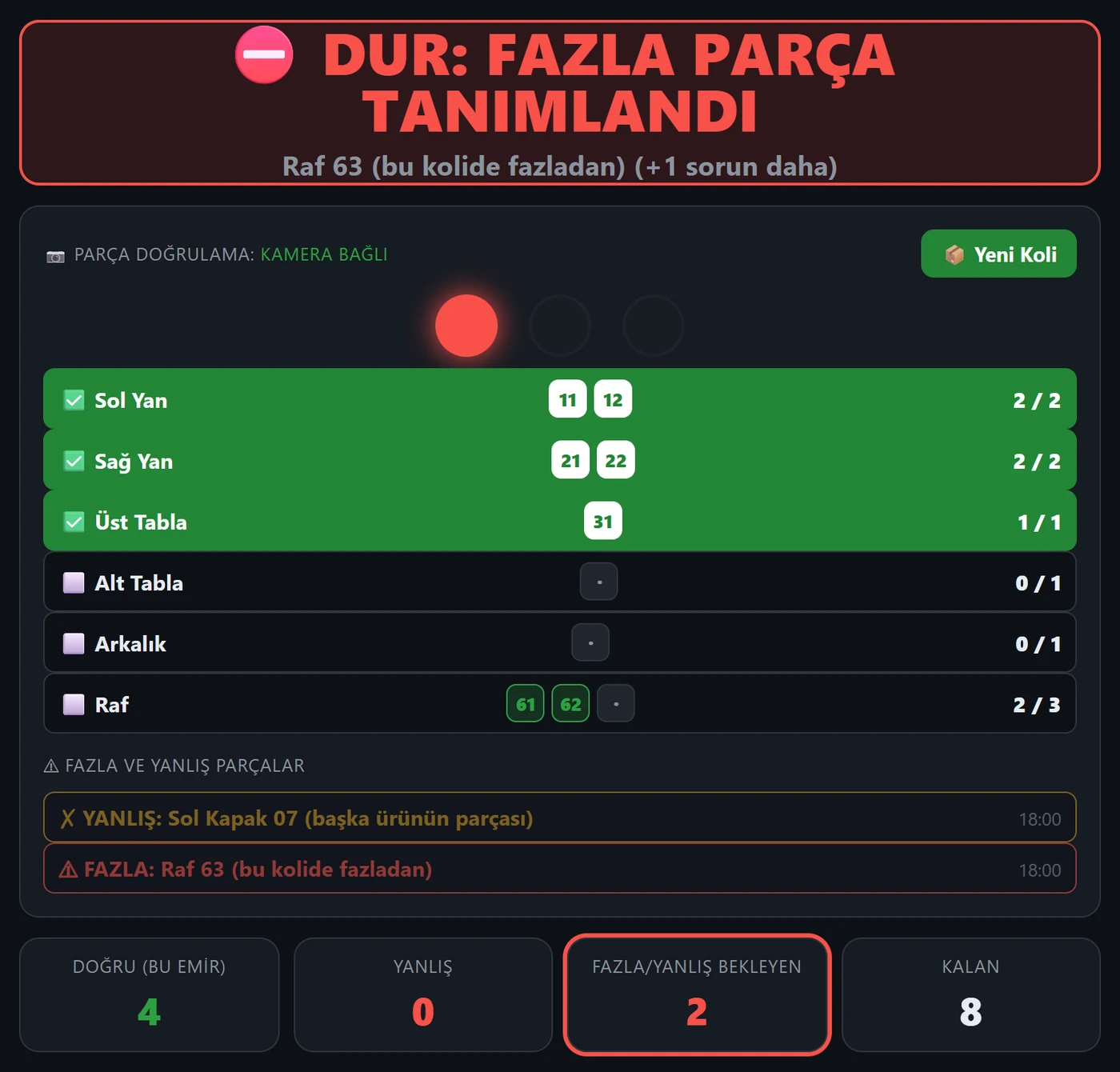 Paketleme istasyonu uyarı ekranı: DUR, fazla parça tanımlandı; altında fazla ve yanlış parça listesi